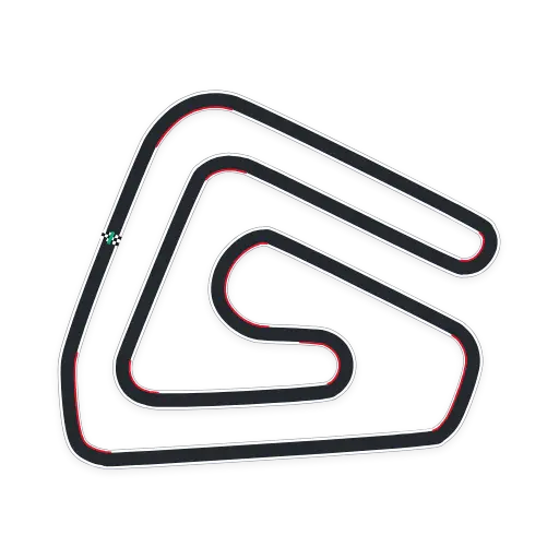 Track map for Actua Karting