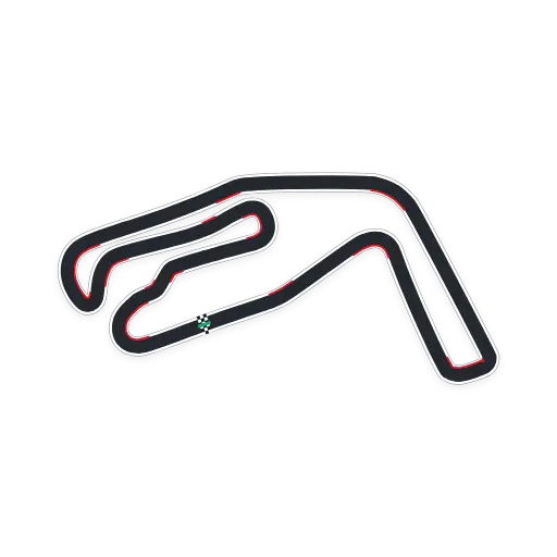 Track map for Actua Karting